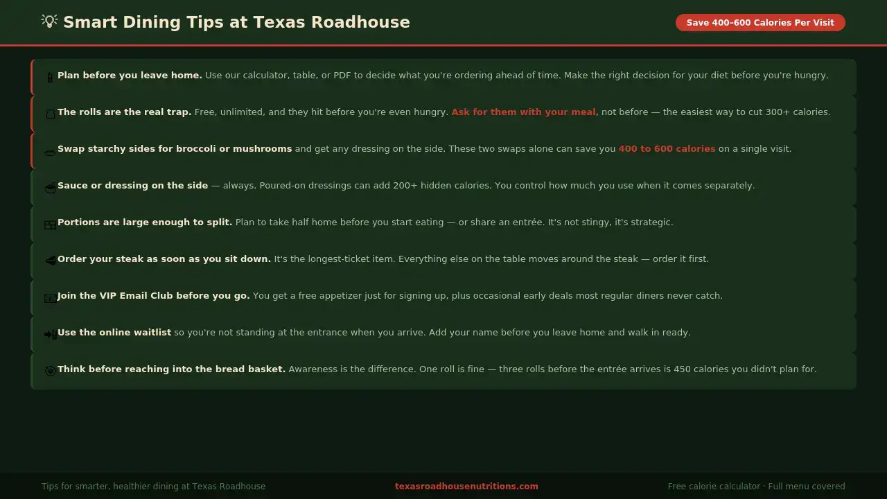 Texas Roadhouse Nutrition Facts, Calories & Calculator 2026 4 texas-roadhouse-smart-dining-tips